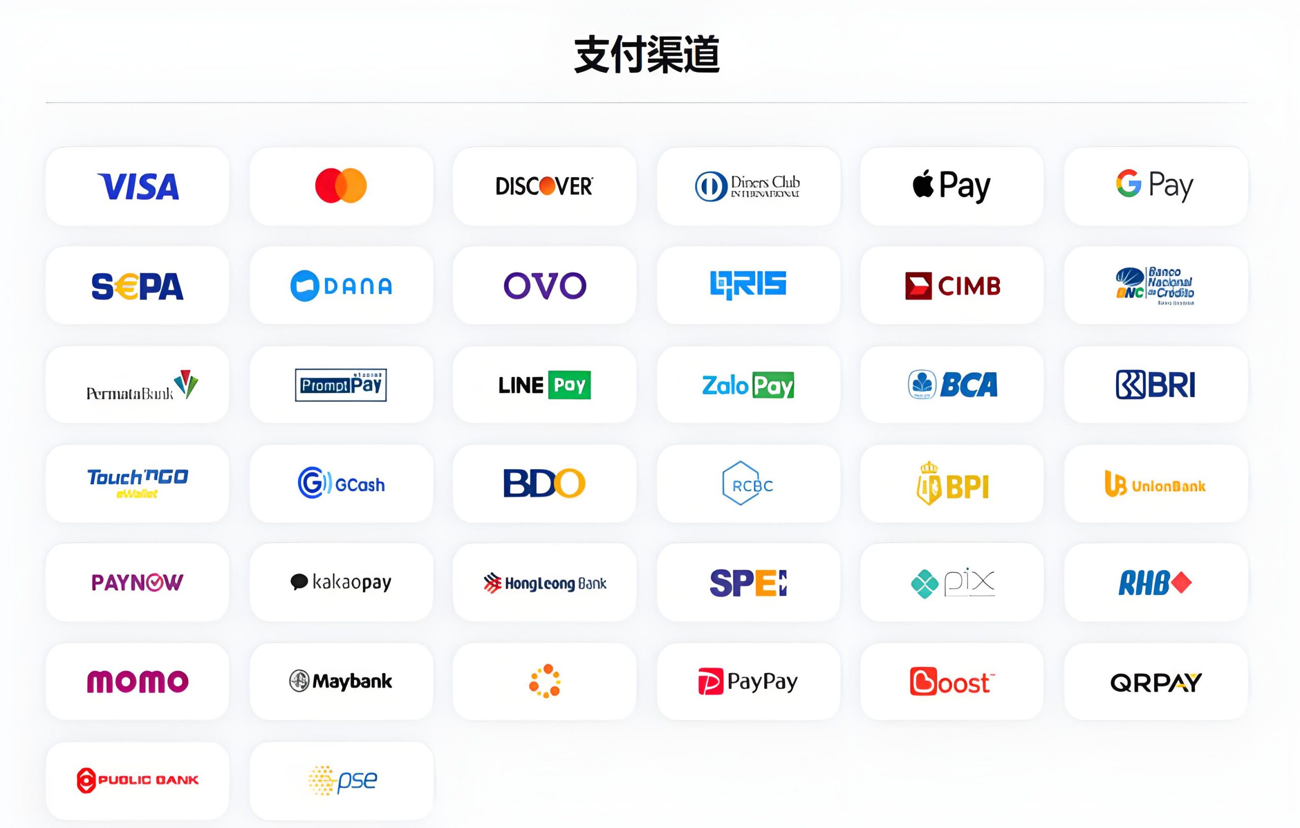 2025 全球支付与实时汇率API 排行榜TOP10｜支持外汇、加密货币接口对比- 幂简集成