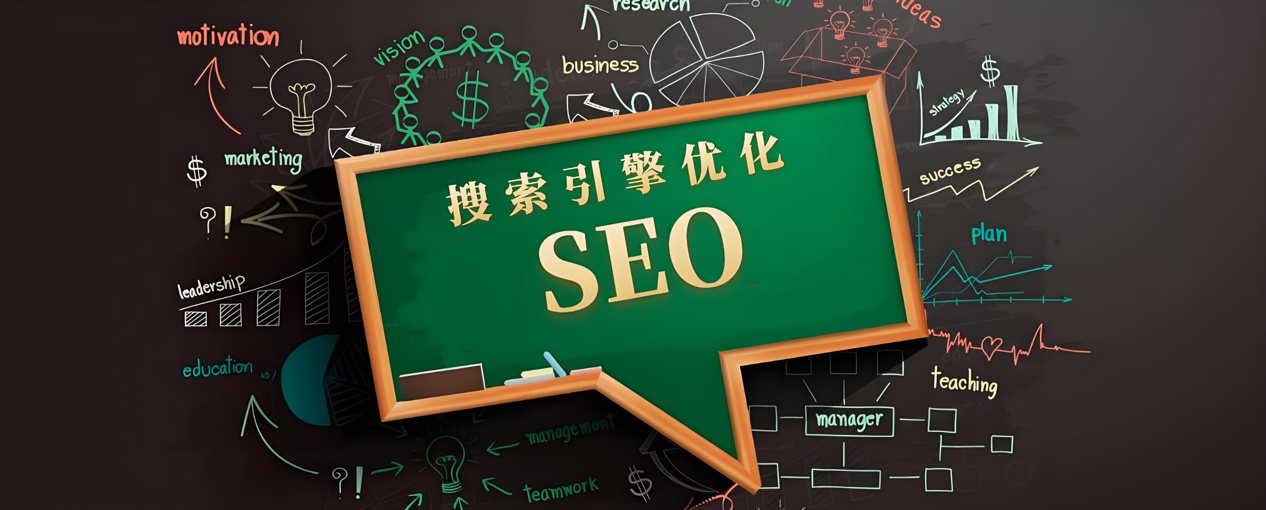 10个必学AI提示词，快速提升关键词SEO效果与内容优化